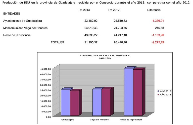 Comparativa-2013-2012.jpg
