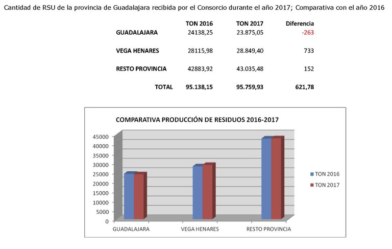 Comparativa_2017-2016.jpg